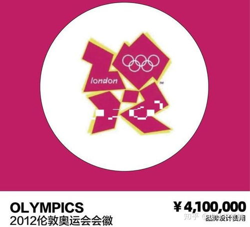 全球最昂贵的10个品牌标识 信息技术咨询行业的品牌价值解析