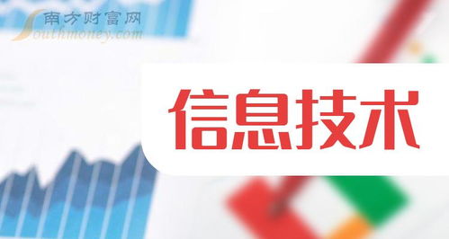信息技术产业概念股2024焕新盘点 咨询板块投资机遇不可错过
